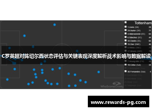 C罗英超对阵切尔西状态评估与关键表现深度解析战术影响与数据解读
