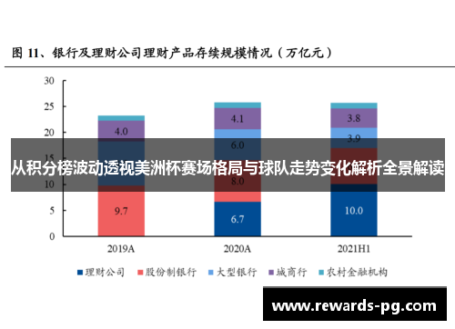 从积分榜波动透视美洲杯赛场格局与球队走势变化解析全景解读