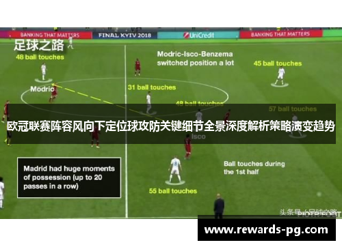 欧冠联赛阵容风向下定位球攻防关键细节全景深度解析策略演变趋势 欧冠联赛阵容风向下定位球攻防关键细节全景深度解析策略演变趋势