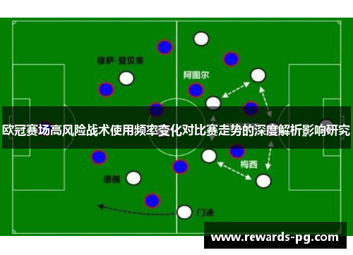 欧冠赛场高风险战术使用频率变化对比赛走势的深度解析影响研究 欧冠赛场高风险战术使用频率变化对比赛走势的深度解析影响研究
