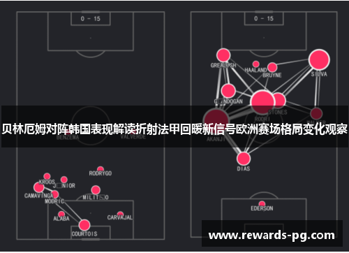贝林厄姆对阵韩国表现解读折射法甲回暖新信号欧洲赛场格局变化观察 贝林厄姆对阵韩国表现解读折射法甲回暖新信号欧洲赛场格局变化观察