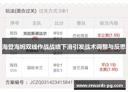 海登海姆双线作战战绩下滑引发战术调整与反思